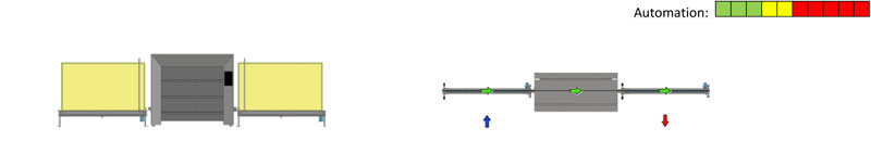 STM-TEX basic-one / basic-duo